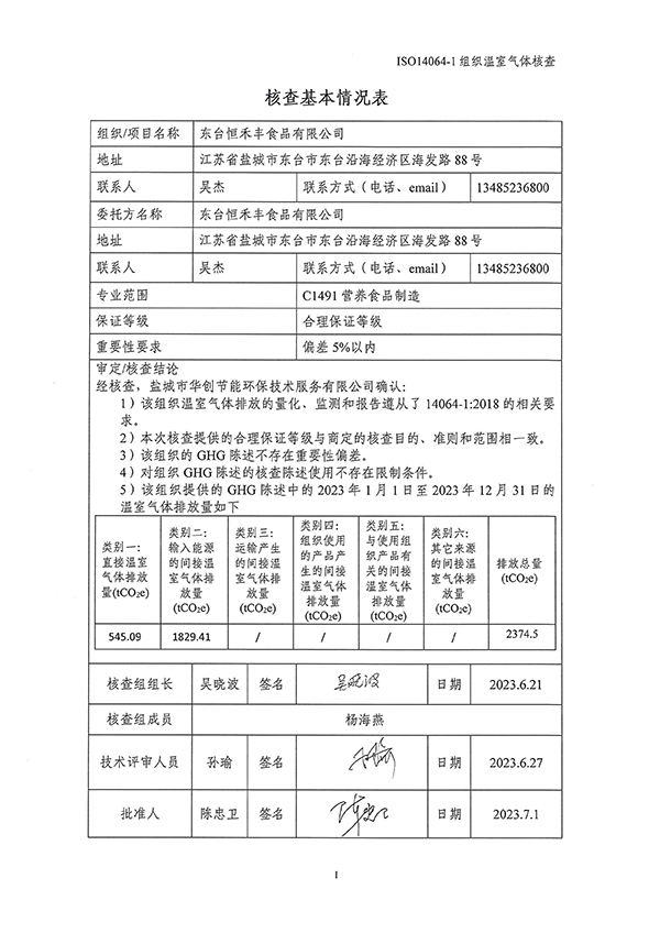 恒禾豐14064核查報告_頁面_02-1.jpg